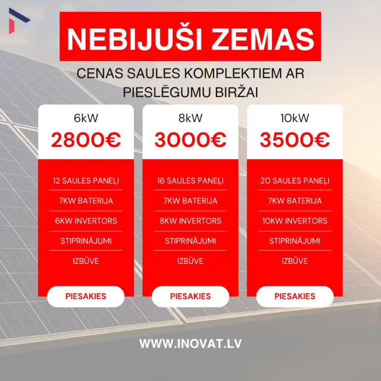 Komplektu cenas kvadrats